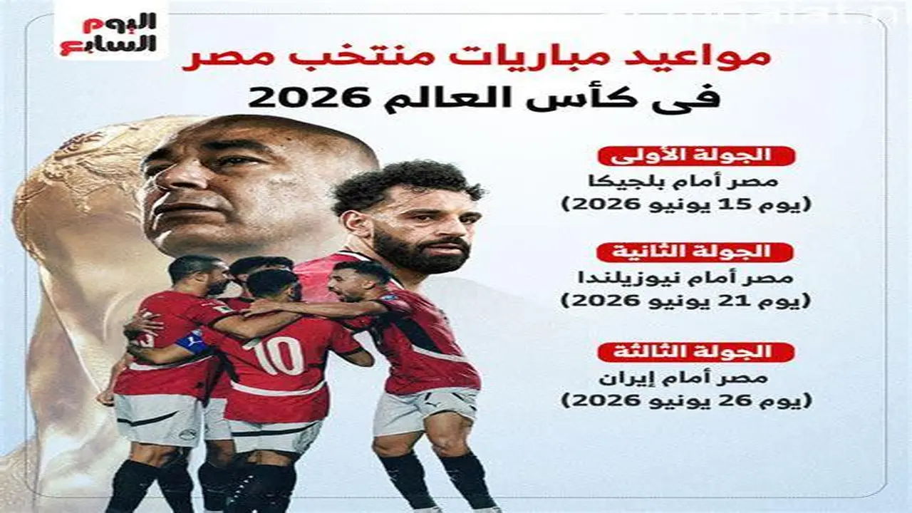 جدول مواعيد مباريات منتخب مصر في كأس العالم بتوقيت القاهرة المحلي